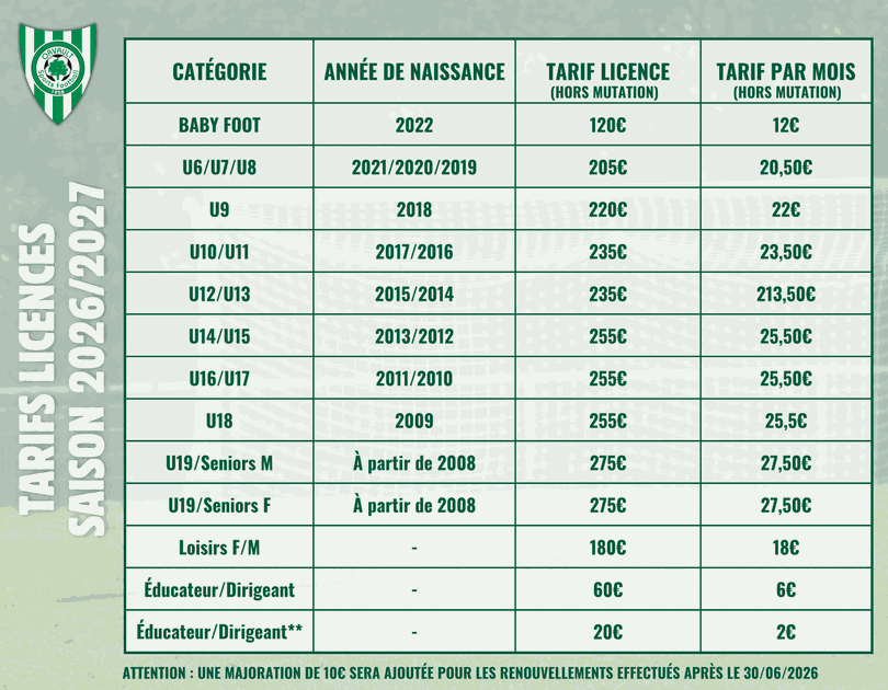 Odoo • Texte et Image